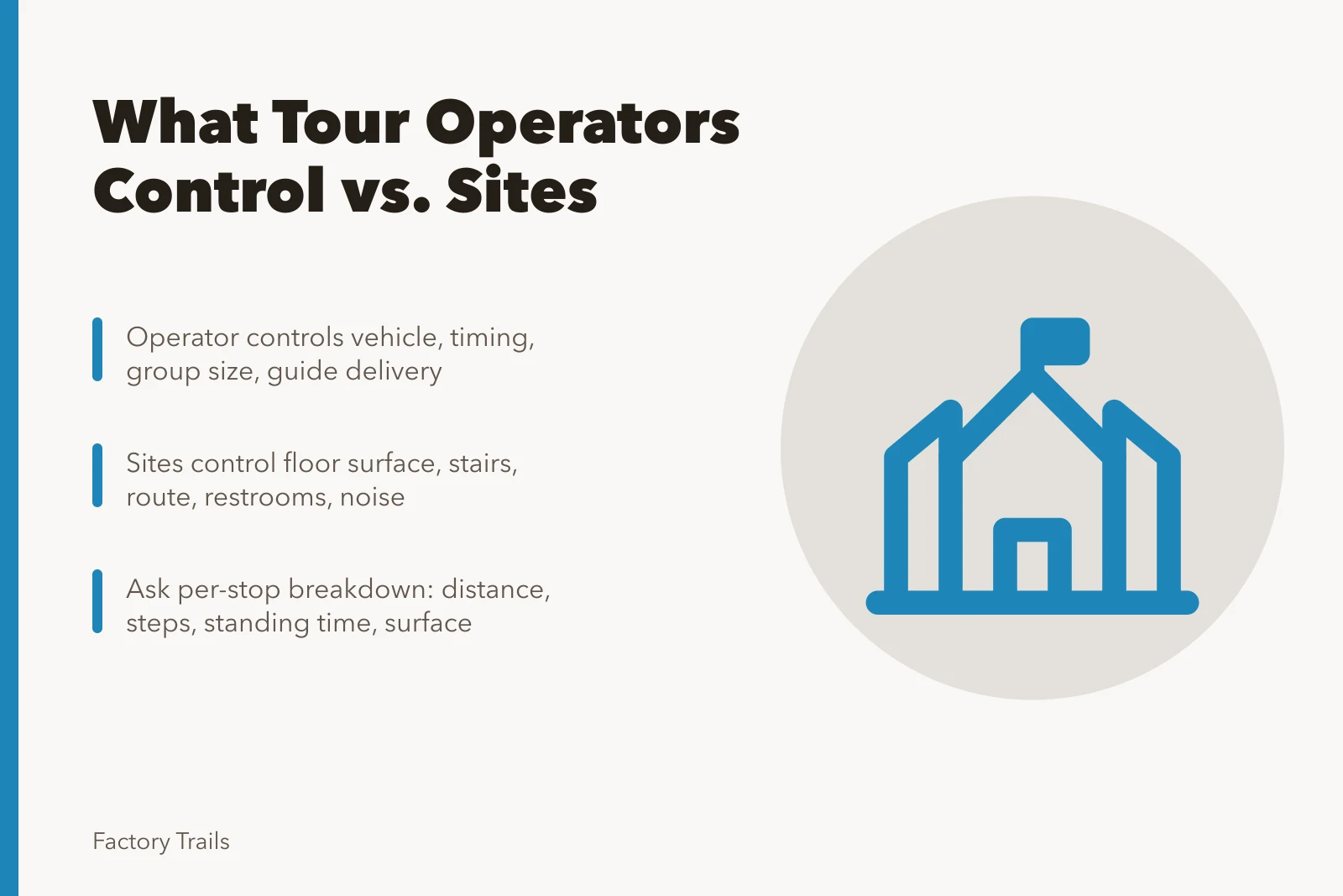 Industrial tour planning: operator controls vehicle and timing, sites control floors. Vehicles and timing: what an industrial tour operator actually controls