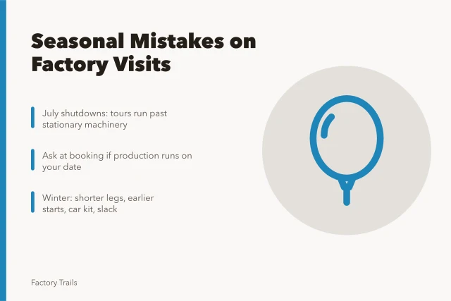 Calendar icon for seasonal factory visit planning mistakes. Seasonal mistakes on a factory visit cluster around one thing: July shutdowns