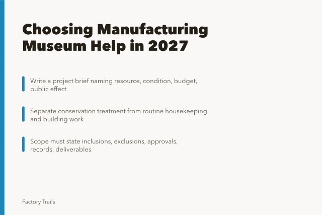 Card on selecting manufacturing museum providers, covering briefs, scope, and qualifications. How to run a manufacturing museums provider selection in 2027