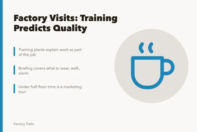 Card comparing factory visits by staff training and floor time. Working factory visits compared mainly on whether a company trains its own staff