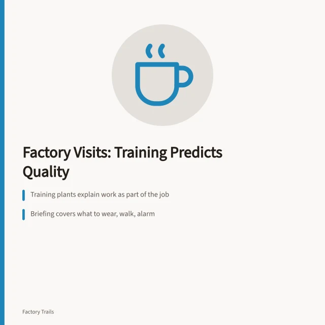 Card comparing factory visits by staff training and floor time. Working factory visits compared mainly on whether a company trains its own staff