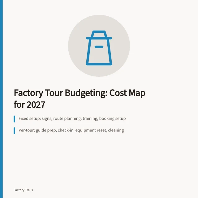 Cost map separating fixed, per-tour, and per-visitor factory tour expenses. Factory tour budgeting fundamentals: a cost map and capacity notes for 2027