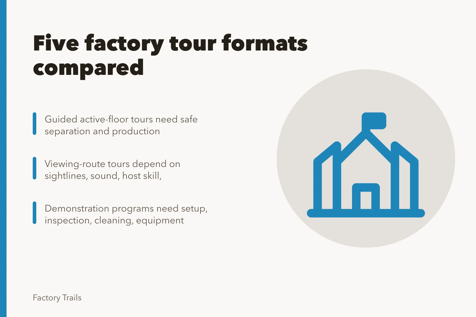Comparison of five factory tour formats and their operating dependencies. Factory tours budgeting options comparison: how the five formats differ