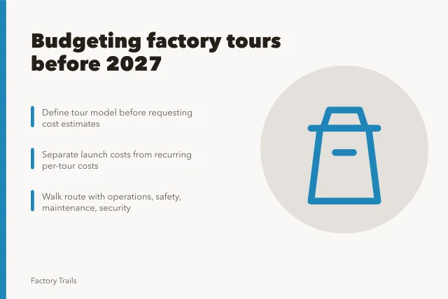 Card listing factory tour budgeting steps for 2027 planning. Factory tours budgeting fundamentals: what to fund before 2027