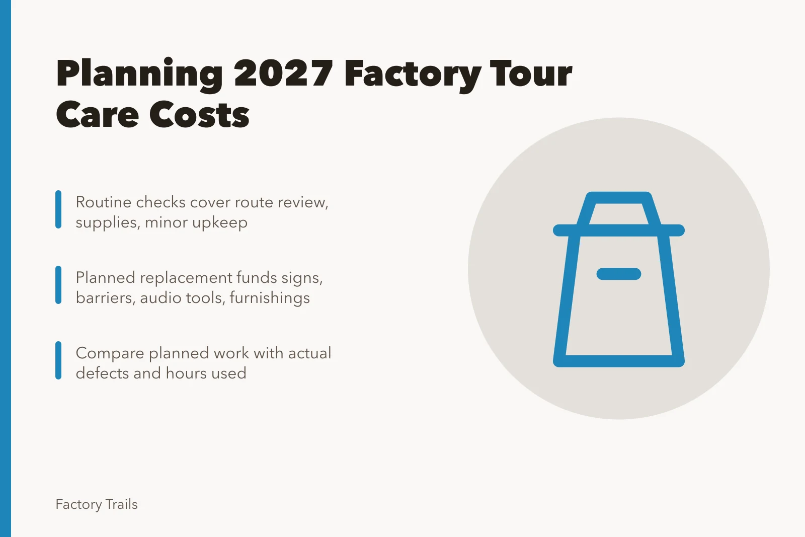 Budget planning card for factory tour maintenance costs in 2027. Factory tour maintenance budgeting notes: how to plan 2027 care costs