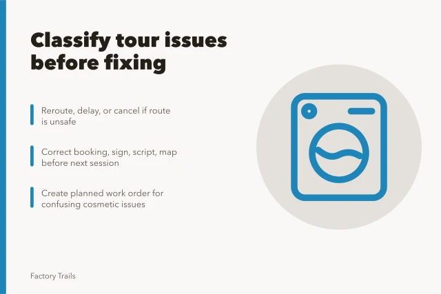 Factory tour maintenance planning card with route and message checks. How factory tours budgeting questions shape your 2027 maintenance plan