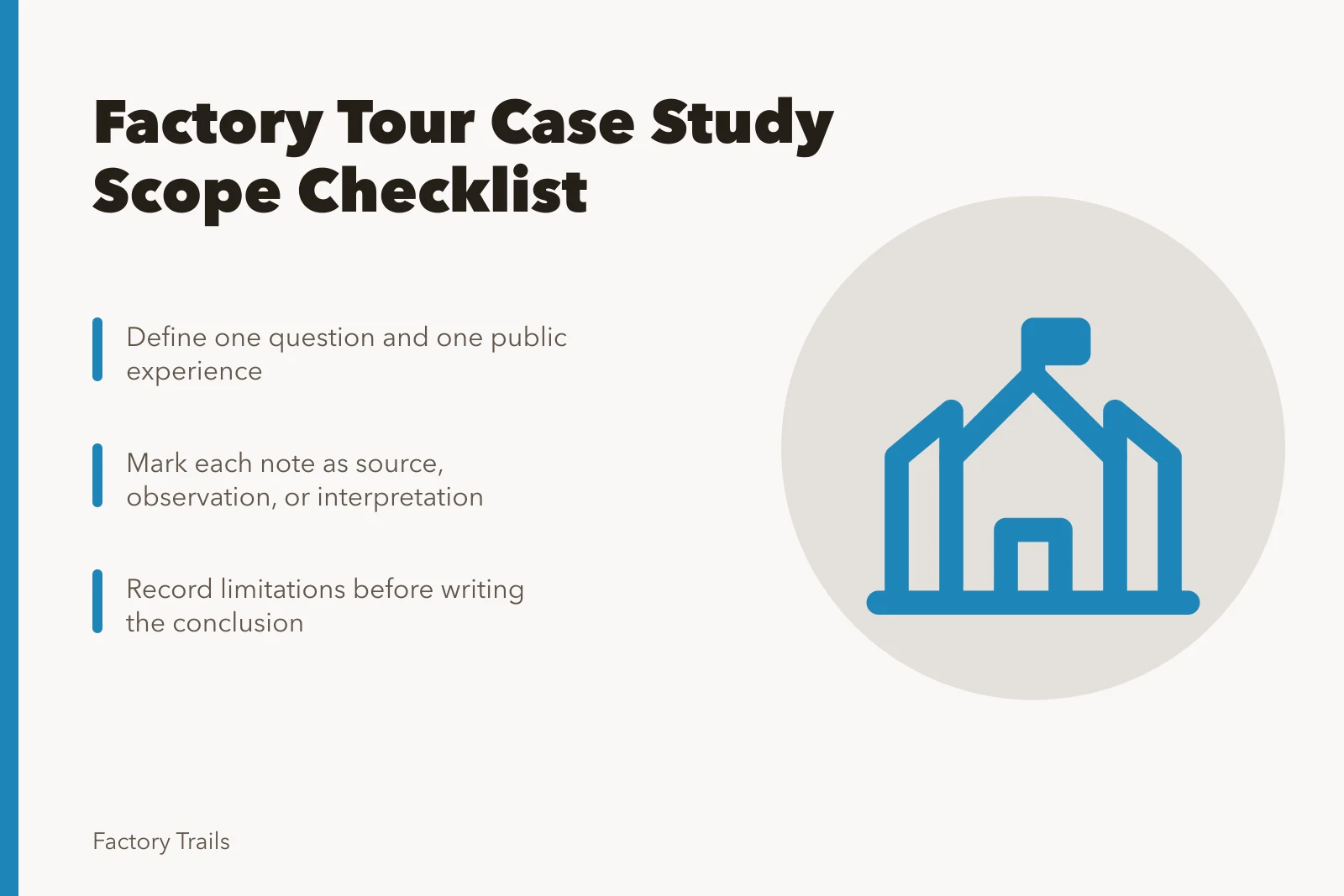 Checklist card for scoping factory tour case studies before drafting. Factory tours case study checklist: set scope before you draft