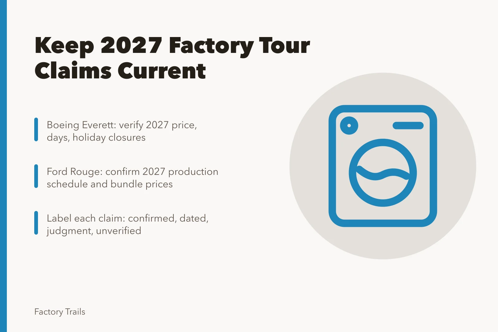 Checklist card for verifying 2027 factory tour access and cost claims. Factory tours maintenance plan: keeping 2027 access and cost claims current