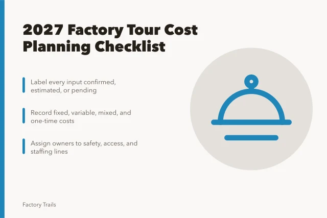 Checklist card for planning 2027 factory tour costs. Before you budget factory tours: a 2027 cost planning checklist