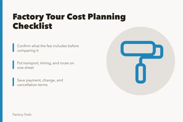 Factory tour admission desk with cost checklist and payment confirmation. Factory tour cost planning checklist for U.S. visitors: what to confirm before you pay