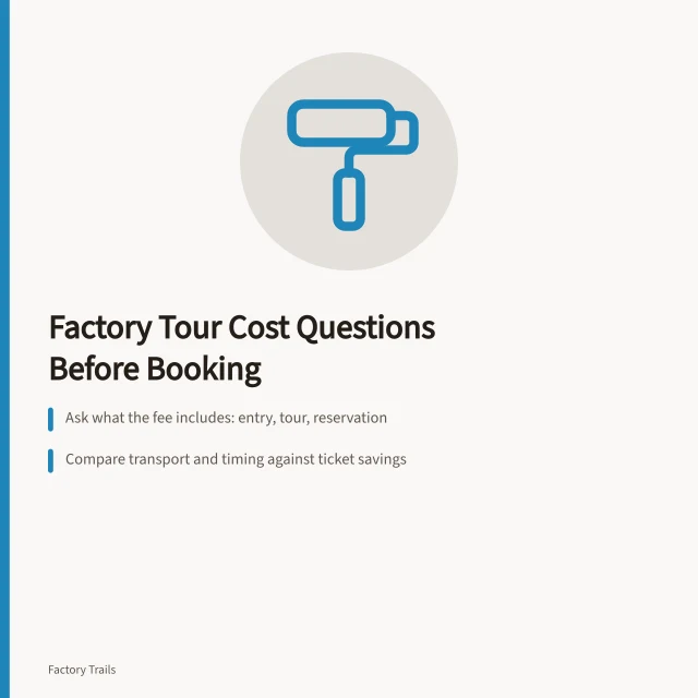 Card comparing factory tour costs, payment terms, and booking certainty. Factory tour cost questions U.S. visitors should ask before booking 2027