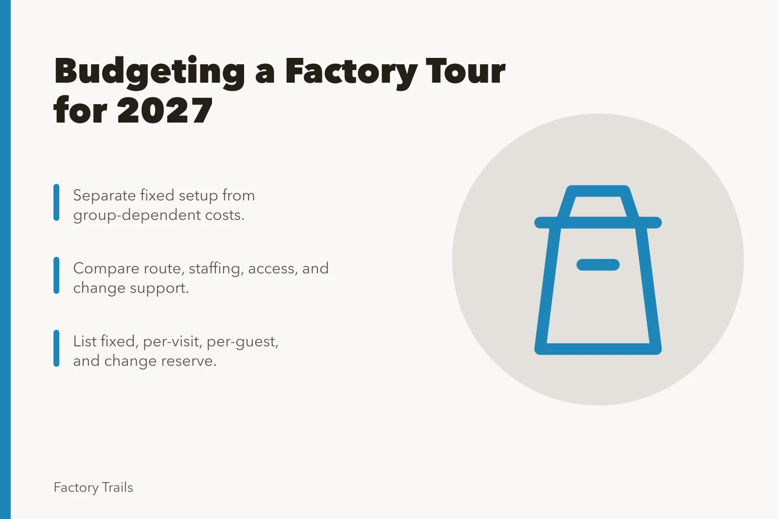Budget planning card for factory tour costs and preparation. How to budget a factory tour for 2027 before you set prices