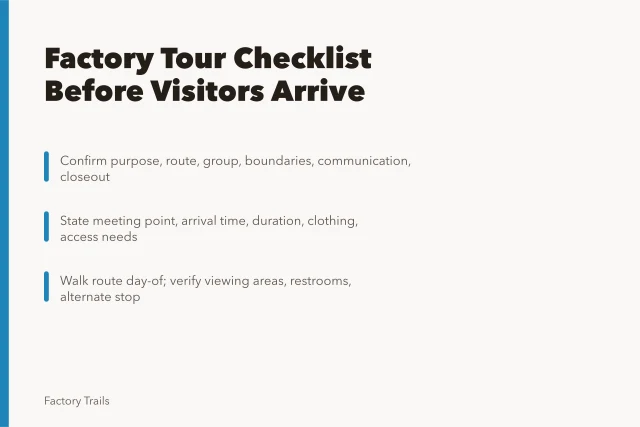 Checklist card for confirming factory tour route, access, and visitor instructions. Factory tour checklist: what hosts must confirm before visitors arrive