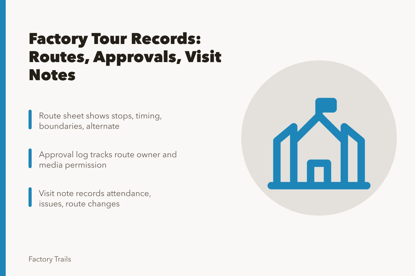 Card listing factory tour record types: route sheet, approval log, visit note. How factory tour records keep visits organized and secure
