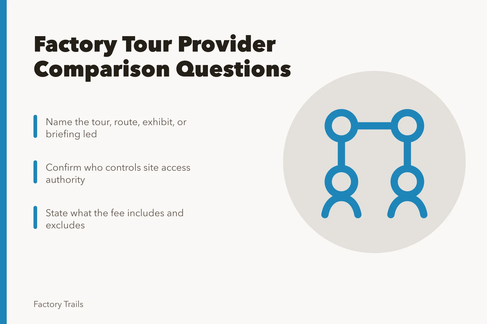 Checklist comparing factory tour providers by scope, access, and fees. Factory tours provider selection: 10 comparison questions for U.S. groups