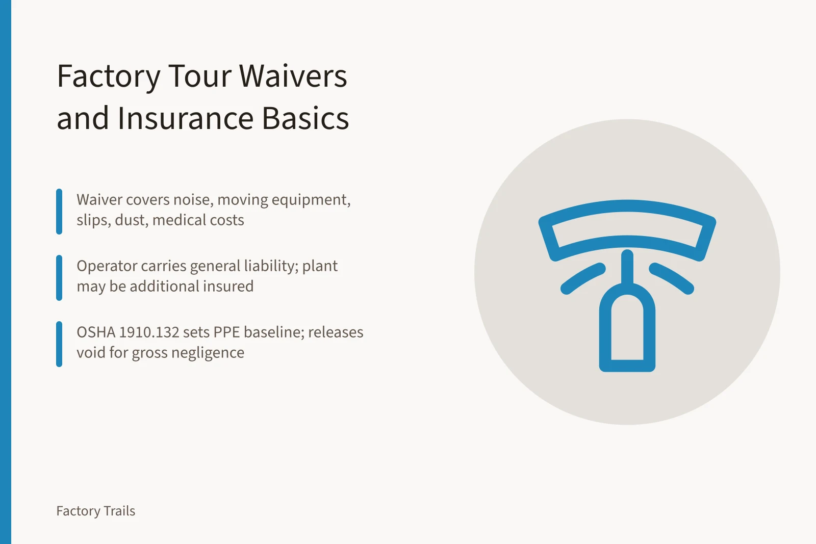 Signed factory tour waiver form with liability and insurance clauses. Factory tour insurance and liability waivers: what U.S. visitors sign before a plant walk