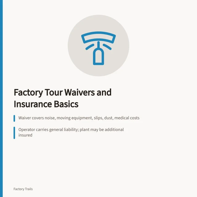 Signed factory tour waiver form with liability and insurance clauses. Factory tour insurance and liability waivers: what U.S. visitors sign before a plant walk