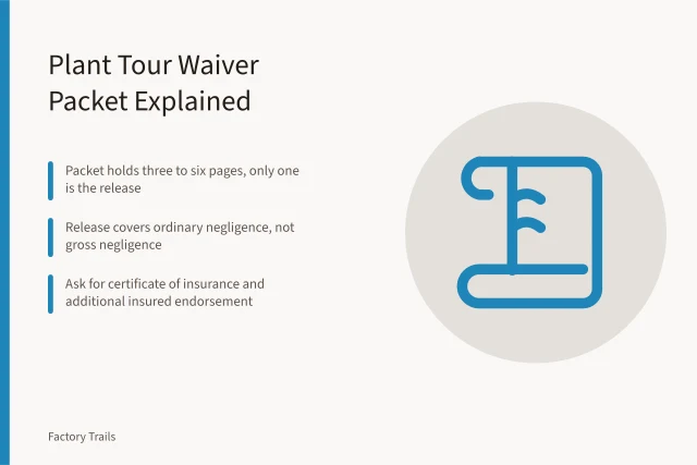 Clipboard waiver packet signed before walking an active factory production floor. Factory tour liability waivers: what U.S. visitors sign before a plant walk