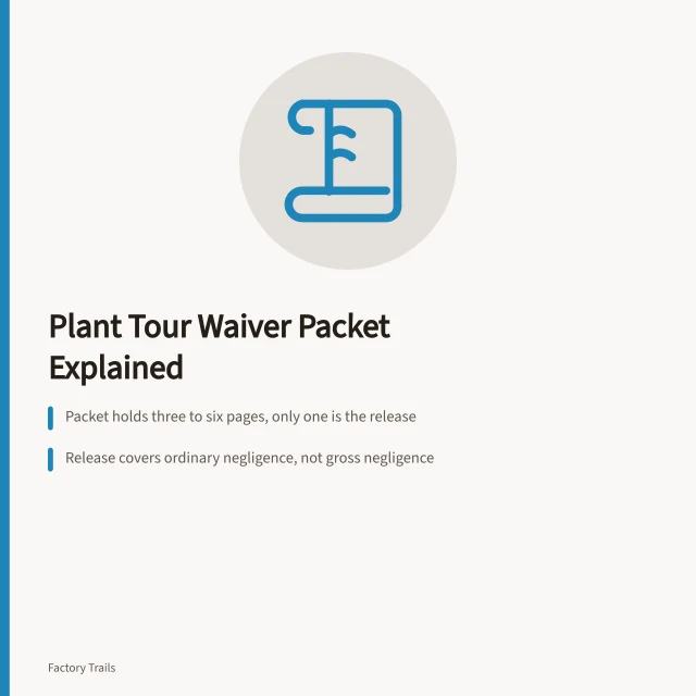 Clipboard waiver packet signed before walking an active factory production floor. Factory tour liability waivers: what U.S. visitors sign before a plant walk