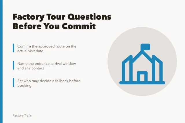 Checklist card for comparing factory tour promises and fallback plans. Factory tour comparison questions to ask before you commit in 2027