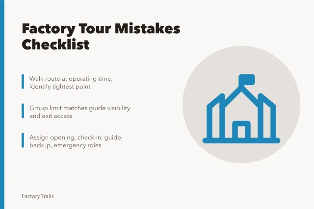 Checklist card for factory tour mistakes before U.S. site opening. Factory tour mistakes checklist: what to fix before your U.S. site opens in 2027