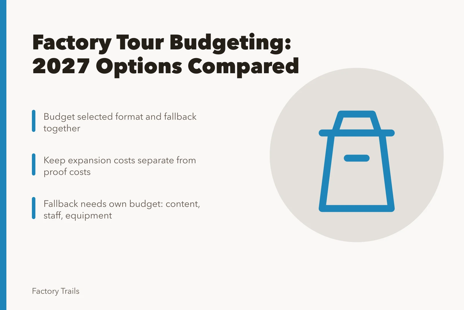 Budget planning card for factory tour options and fallback costs. Factory tours budgeting options: a 2027 comparison with budget notes