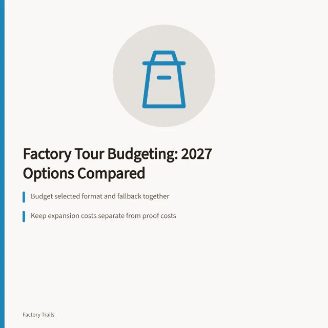 Budget planning card for factory tour options and fallback costs. Factory tours budgeting options: a 2027 comparison with budget notes
