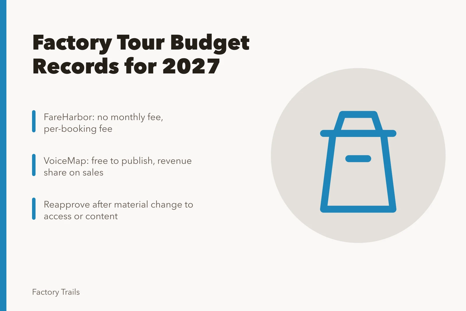 Comparison of factory tour booking budgets and owner records for 2027. Factory tour budgeting options comparison: owner records to keep for 2027