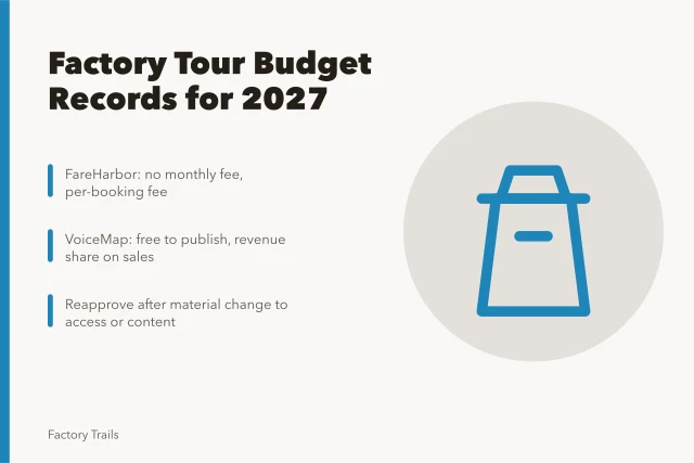 Comparison of factory tour booking budgets and owner records for 2027. Factory tour budgeting options comparison: owner records to keep for 2027