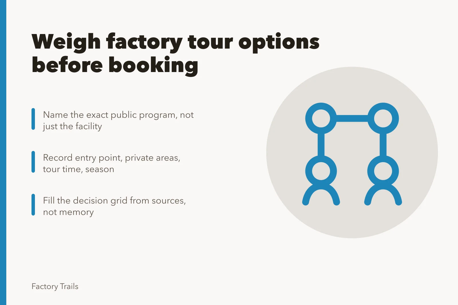 Checklist card comparing factory tour options by access, timing, and fit. Factory tours options comparison scope checklist: what to weigh before you book