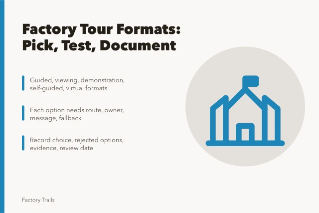 Checklist comparing guided, virtual, and self-guided factory tour formats for 2027. Factory tours checklist for 2027: compare guided, virtual and self-guided options