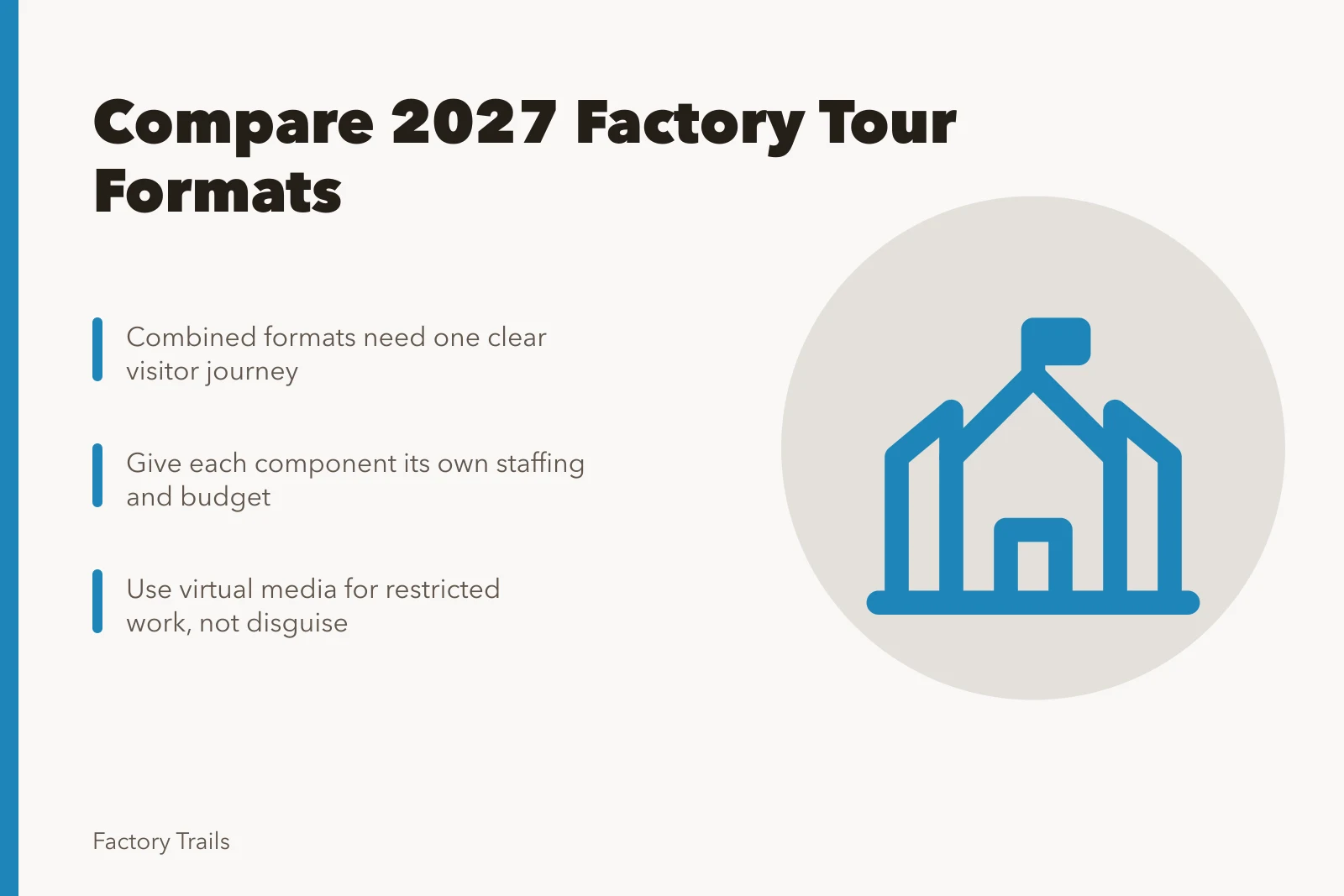 Comparison card for choosing 2027 factory tour visitor formats. Factory tour comparison questions to ask before you pick a 2027 format