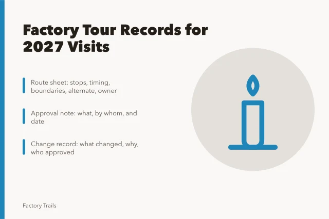 Card listing factory tour planning records for 2027 visits. How to keep factory tour planning records for 2027 visits