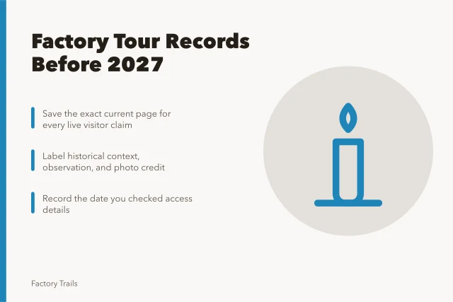 Card listing factory tour record fields to verify before 2027 visits. Factory tour records: what owners must keep before a 2027 visit