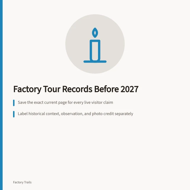 Card listing factory tour record fields to verify before 2027 visits. Factory tour records: what owners must keep before a 2027 visit