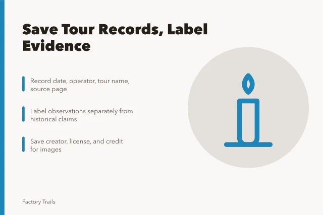 Checklist for saving factory tour records, sources, and image credits. Factory tour records: what owners and visitors should save in 2027