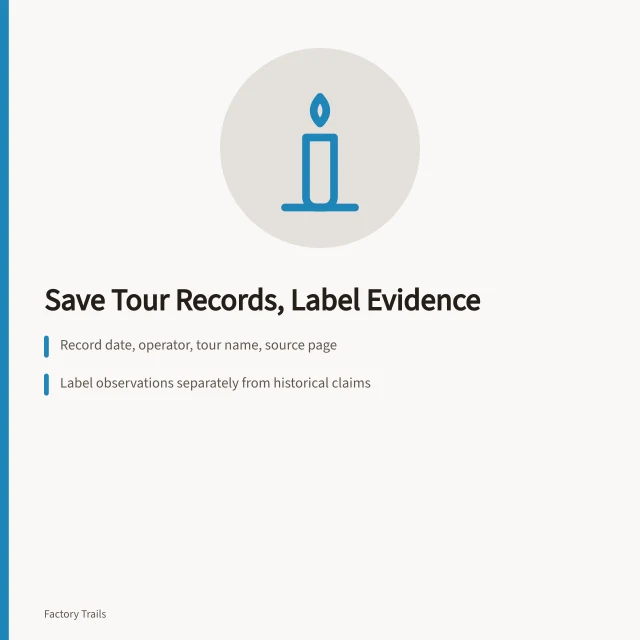 Checklist for saving factory tour records, sources, and image credits. Factory tour records: what owners and visitors should save in 2027