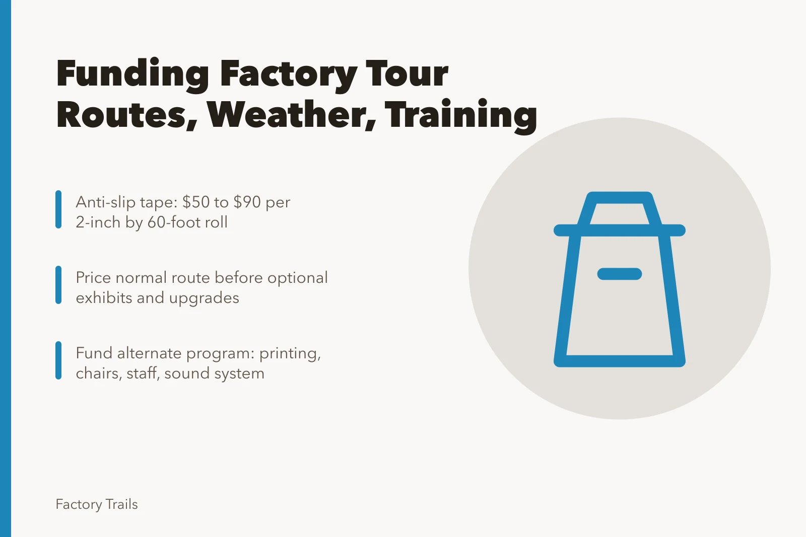 Budget planning for factory tour routes, weather plans, and staff training. Factory tour budgets for U.S. sites: how to fund routes, weather plans and training in 2027