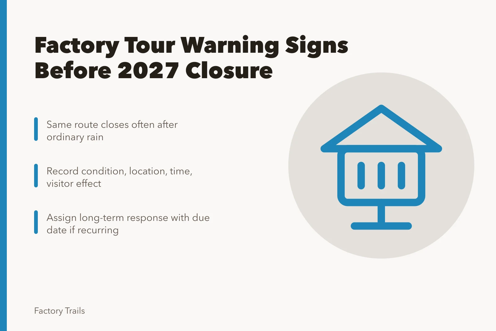 Card listing factory tour warning signs and escalation steps for 2027. Warning signs that a U.S. factory tour is heading for closure in 2027