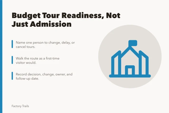 Checklist card for factory tour safety planning and readiness. Factory tour safety checklist: how to budget for readiness, not just admission