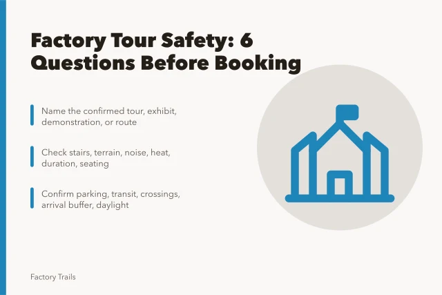 Checklist card for factory tour safety questions before booking in 2027. Factory tours safety checklist: 6 questions to ask before you book for 2027