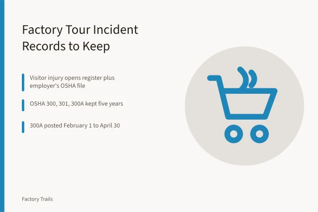 Checklist of factory tour incident records and OSHA retention rules. Factory tour safety records after an incident: what U.S. operators keep
