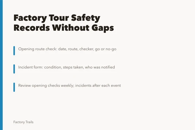 Card summarizing factory tour safety record keeping steps and review schedule. How to keep factory tour safety records at U.S. sites without gaps