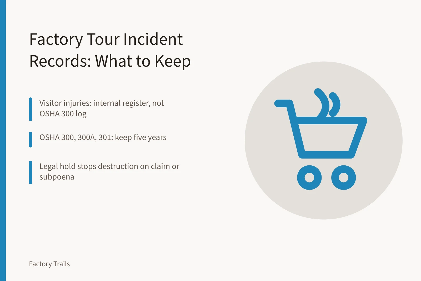 Card summarizing factory tour incident record retention rules. Factory tour safety records: what U.S. operators must keep after an incident