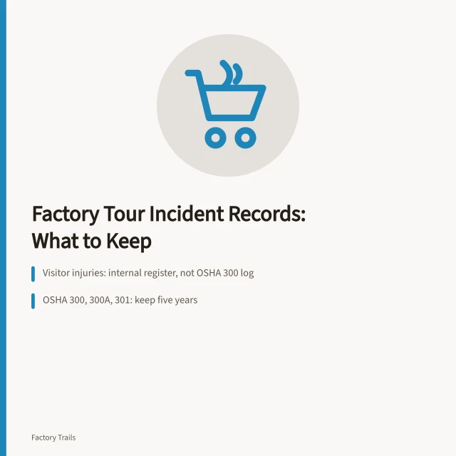 Card summarizing factory tour incident record retention rules. Factory tour safety records: what U.S. operators must keep after an incident