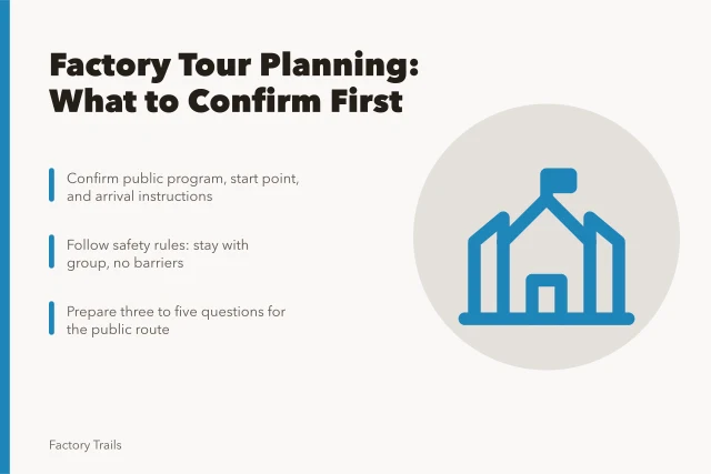 Checklist for confirming factory tour access, safety, and questions. Factory tours in 2027: what to confirm before you plan a visit