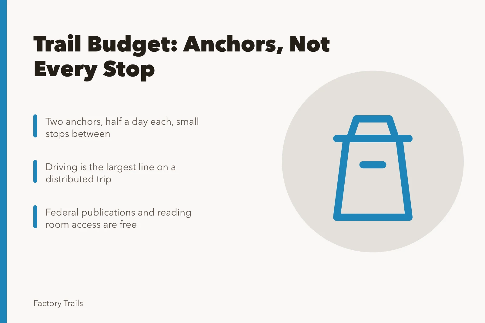 Trail budget card: two anchors, small stops, driving largest cost. A trail budget works by anchors: not by counting every single stop