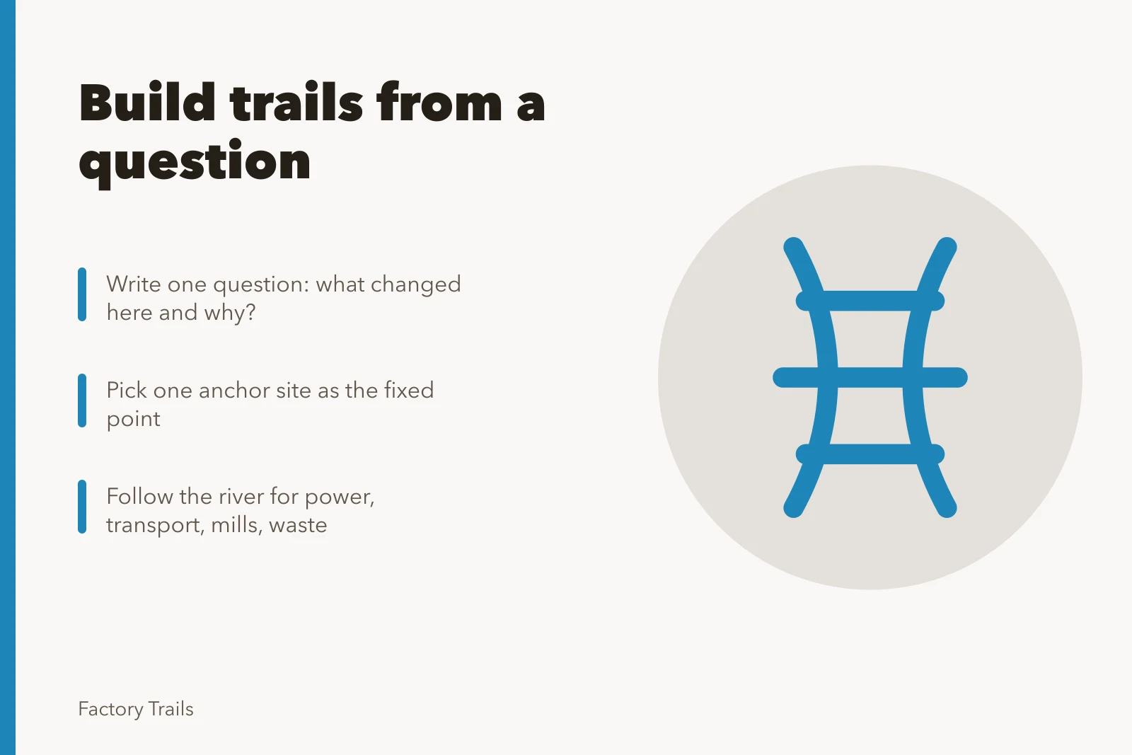 Map route tracing a river through mill sites and factory towns. 7 lessons from factory trail case studies