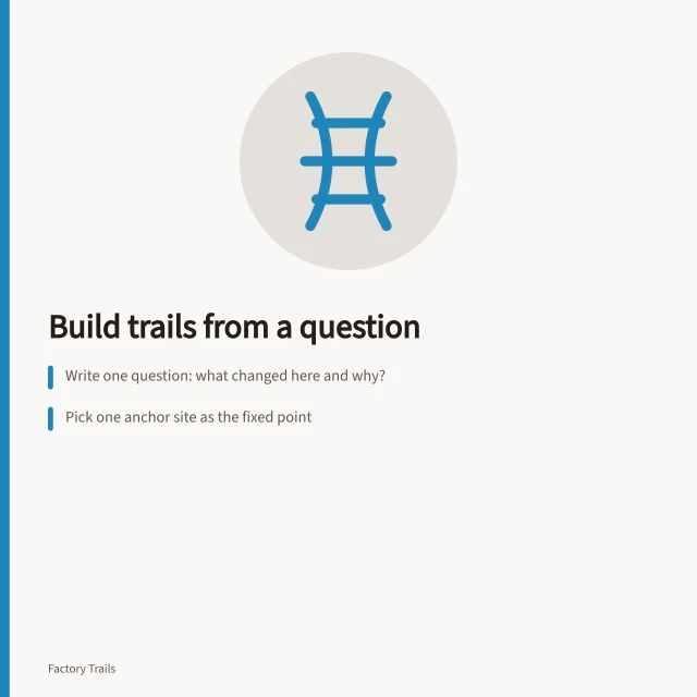 Map route tracing a river through mill sites and factory towns. 7 lessons from factory trail case studies