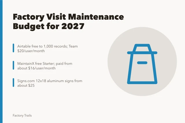 Card listing factory visit maintenance budget tools and public price signals. Working factory visits maintenance plan budget notes: what to review before 2027